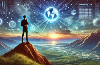 Dunyoqarashni keygaytiradigan test №2