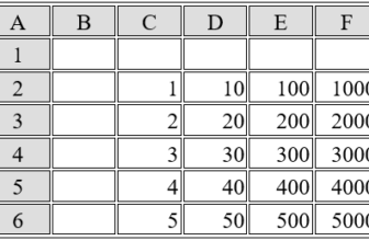 EGE – Informatika №3